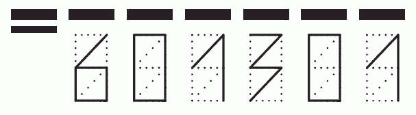 Пример заполнения индекса 601301