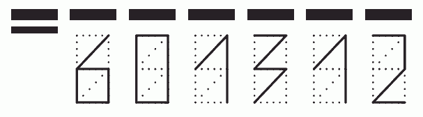 Пример заполнения индекса 601312