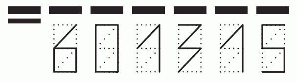 Пример заполнения индекса 601315