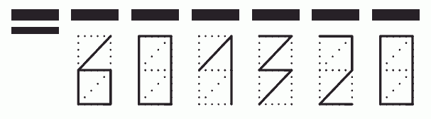 Пример заполнения индекса 601320