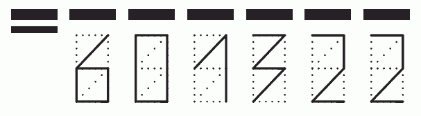 Пример заполнения индекса 601322