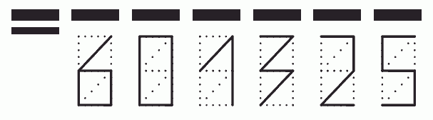 Пример заполнения индекса 601325