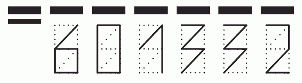 Пример заполнения индекса 601332