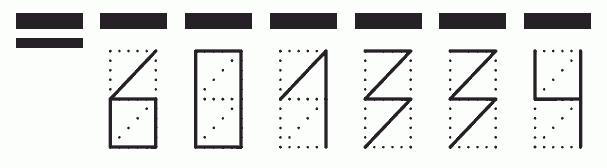 Пример заполнения индекса 601334