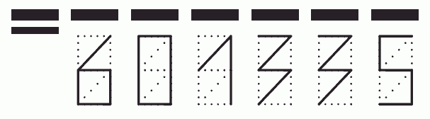 Пример заполнения индекса 601335