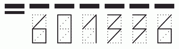 Пример заполнения индекса 601336