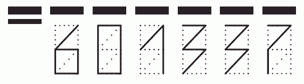 Пример заполнения индекса 601337