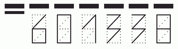 Пример заполнения индекса 601338