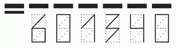 Пример заполнения индекса 601340