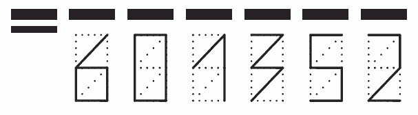 Пример заполнения индекса 601352