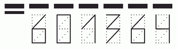 Пример заполнения индекса 601364