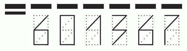 Пример заполнения индекса 601367