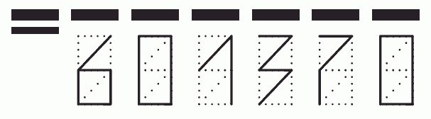 Пример заполнения индекса 601370