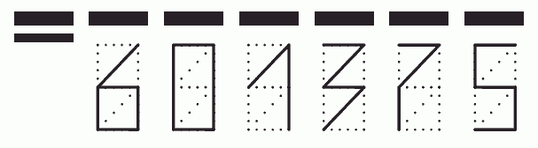 Пример заполнения индекса 601375