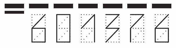 Пример заполнения индекса 601376