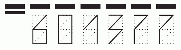 Пример заполнения индекса 601377