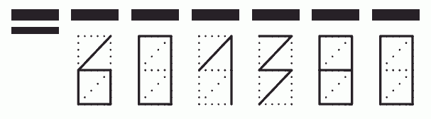 Пример заполнения индекса 601380