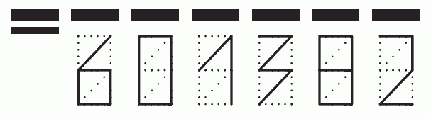 Пример заполнения индекса 601382