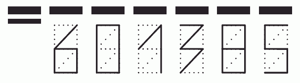 Пример заполнения индекса 601385