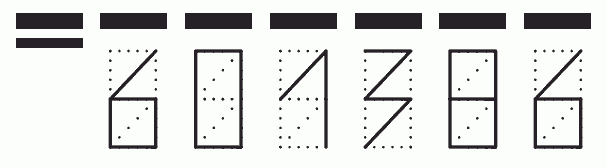 Пример заполнения индекса 601386