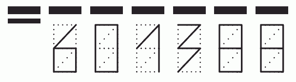 Пример заполнения индекса 601388