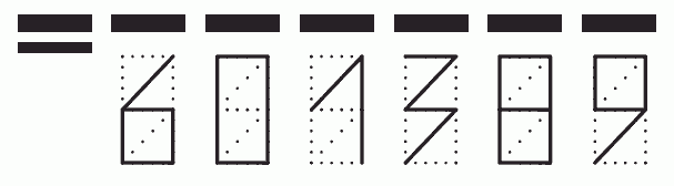 Пример заполнения индекса 601389