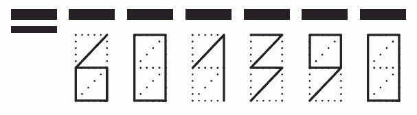 Пример заполнения индекса 601390