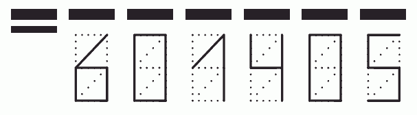 Пример заполнения индекса 601405