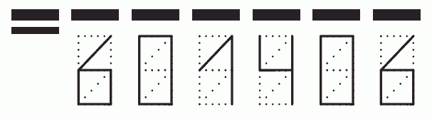 Пример заполнения индекса 601406