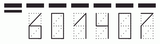 Пример заполнения индекса 601407