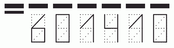 Пример заполнения индекса 601410