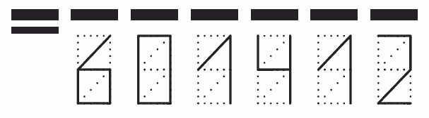 Пример заполнения индекса 601412