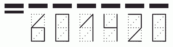 Пример заполнения индекса 601420