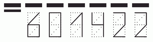 Пример заполнения индекса 601422