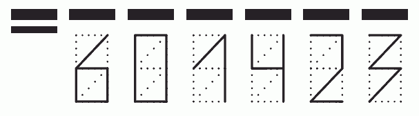 Пример заполнения индекса 601423