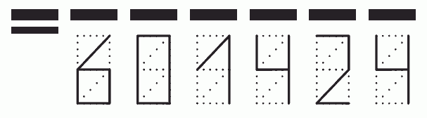 Пример заполнения индекса 601424