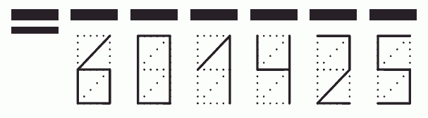 Пример заполнения индекса 601425