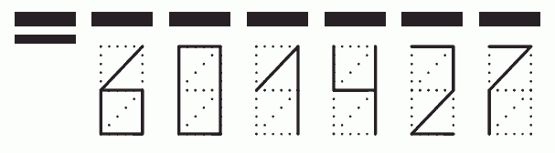 Пример заполнения индекса 601427