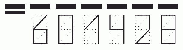 Пример заполнения индекса 601428