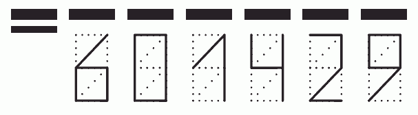 Пример заполнения индекса 601429