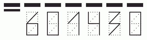 Пример заполнения индекса 601430