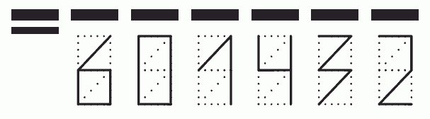 Пример заполнения индекса 601432