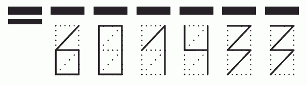 Пример заполнения индекса 601433