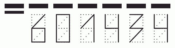 Пример заполнения индекса 601434