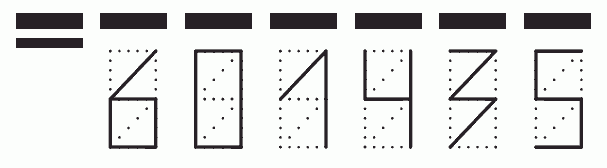 Пример заполнения индекса 601435