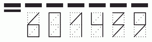 Пример заполнения индекса 601439