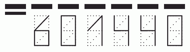 Пример заполнения индекса 601440