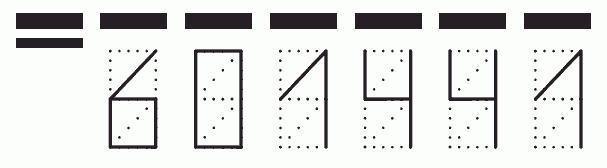 Пример заполнения индекса 601441