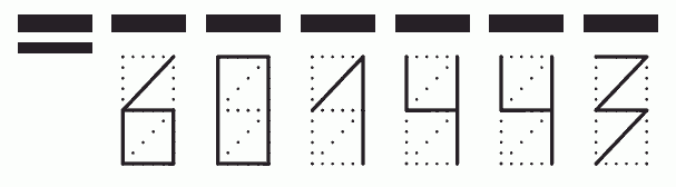 Пример заполнения индекса 601443