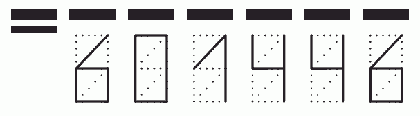 Пример заполнения индекса 601446